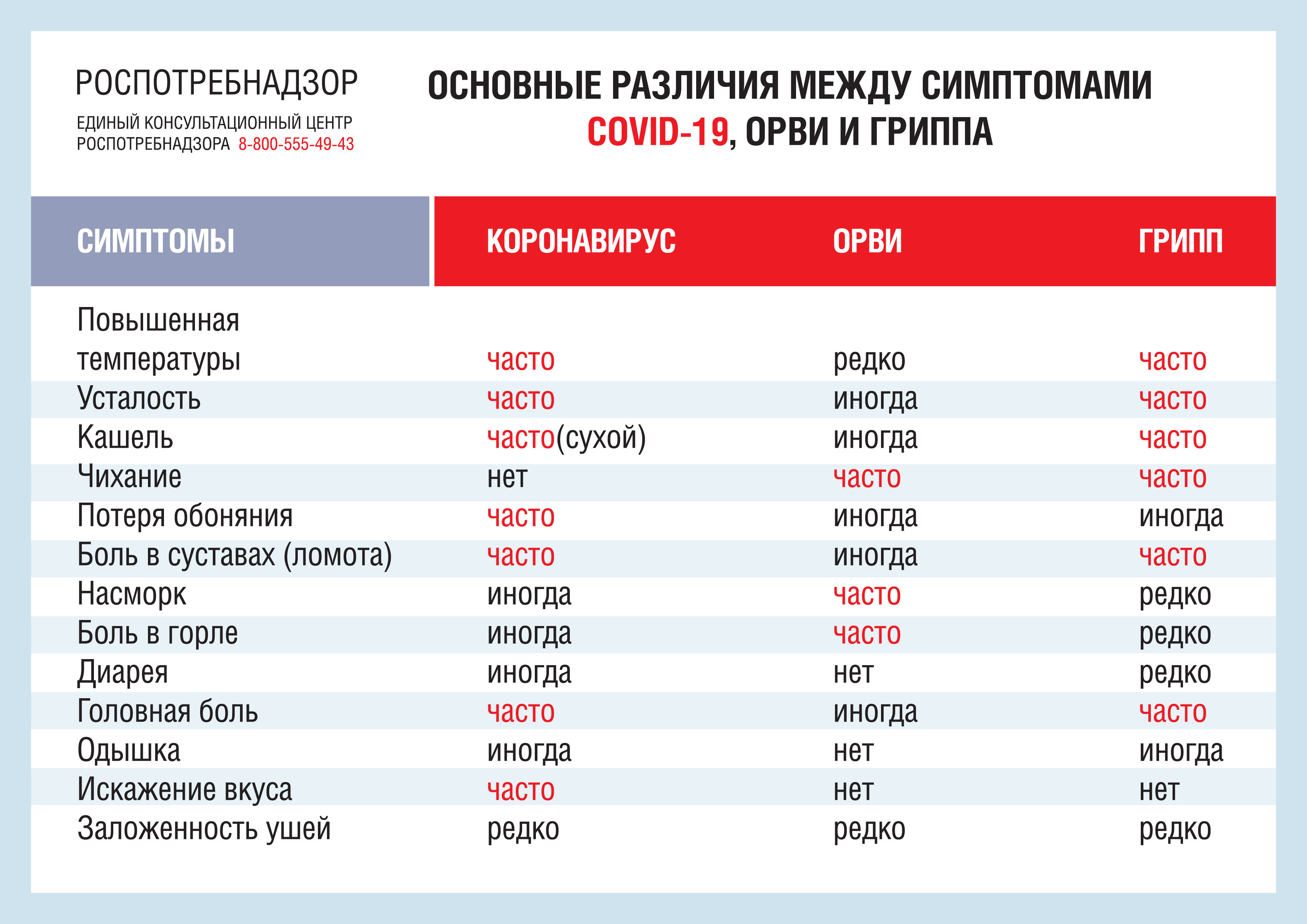 Простые правила здоровья
itemprop=